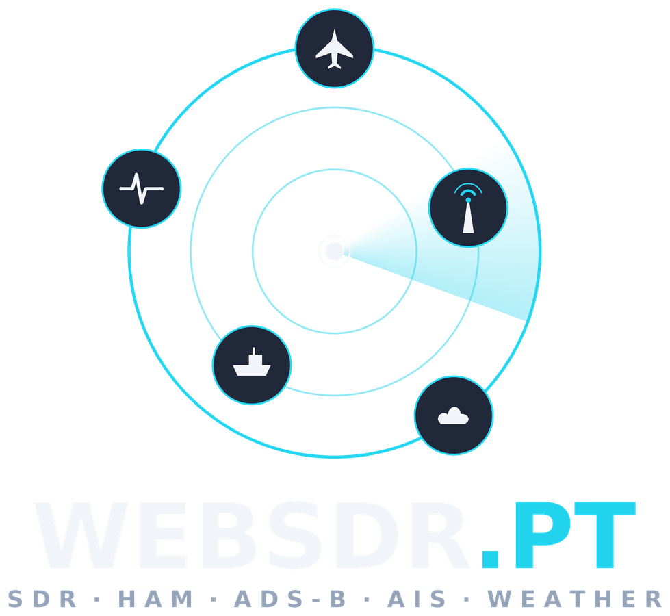 websdr.pt — SDR, HAM, ADS-B, AIS & Weather